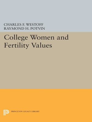 cover image of College Women and Fertility Values